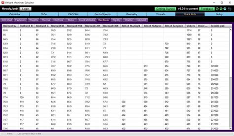 brinell hardness to rockwell calculator